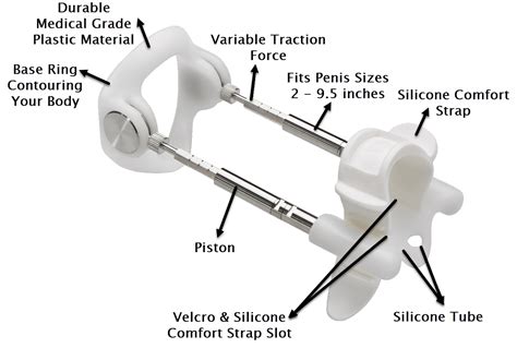 how to use proextender|Iba pa.